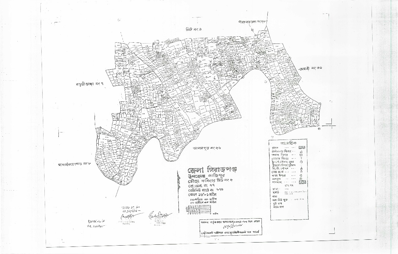 Resources ruet gis club